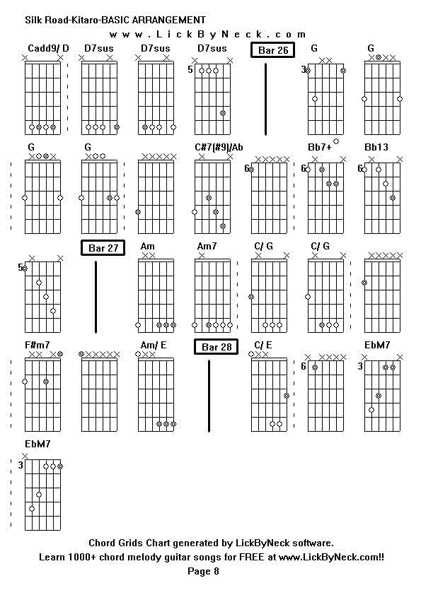 Chord Grids Chart of chord melody fingerstyle guitar song-Silk Road-Kitaro-BASIC ARRANGEMENT,generated by LickByNeck software.